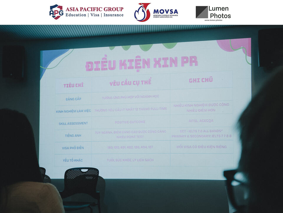 MOVSA APG 